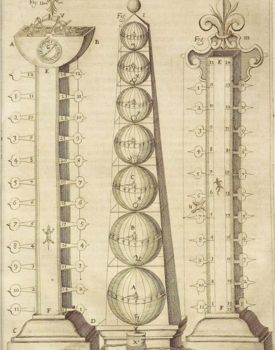 water clock ancient Greece